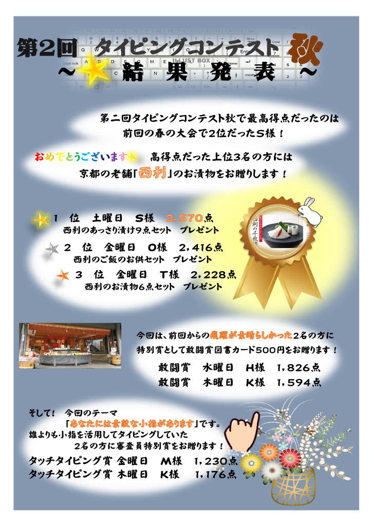第二回タイピングコンテスト秋の結果発表です！高得点だった上位３名の方には京都の老舗「西利」のお漬物をお贈りします。